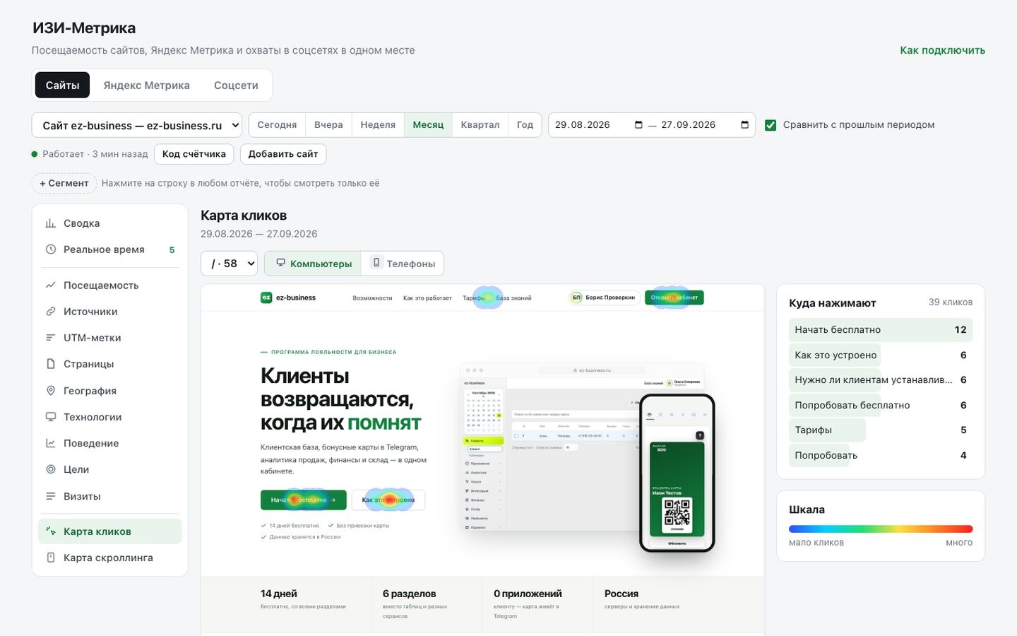 Карта кликов на главной странице