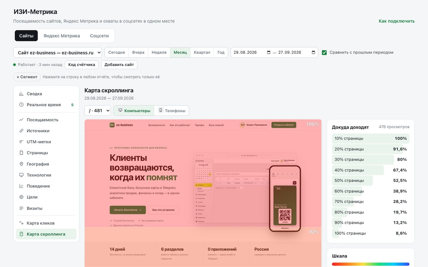 Карта скроллинга